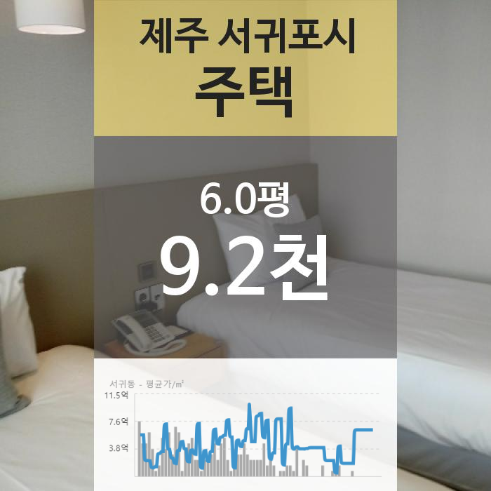  [제주 서귀포시 서귀동 "주택" 법원 경매] 최저가 92,400,000원 (유찰 1회)