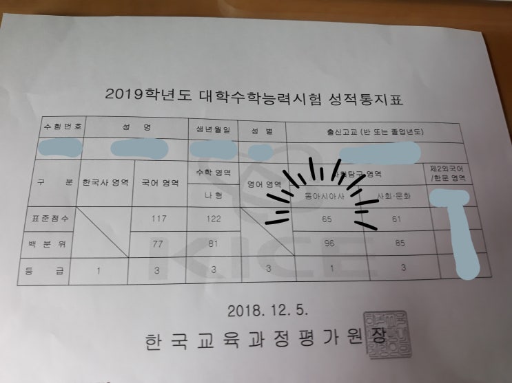  동아시아사 수능공부는 이렇게!(2019수능 동샤1등급의 공부법)