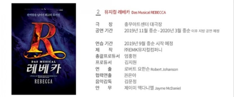 2019 뮤지컬 레베카 기본 정보.(소개)