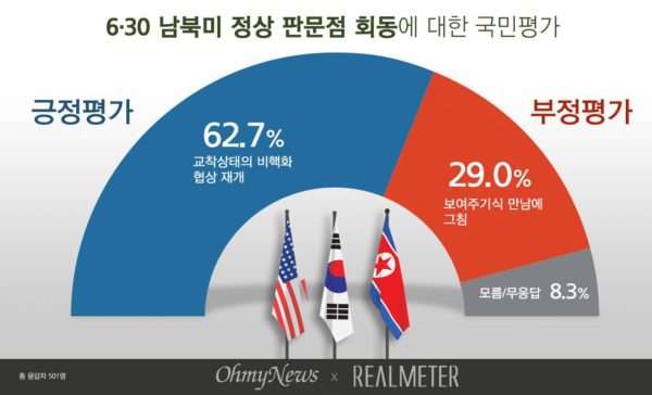  우리공화당 광화문 점거, 혐오와 폭력이 문제다