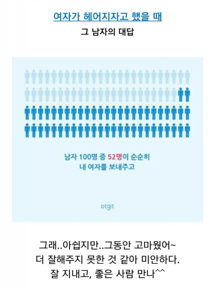 여자가 헤어지자고 했을때 그남자의 대답