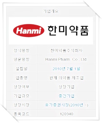  한미약품 수출 실패
