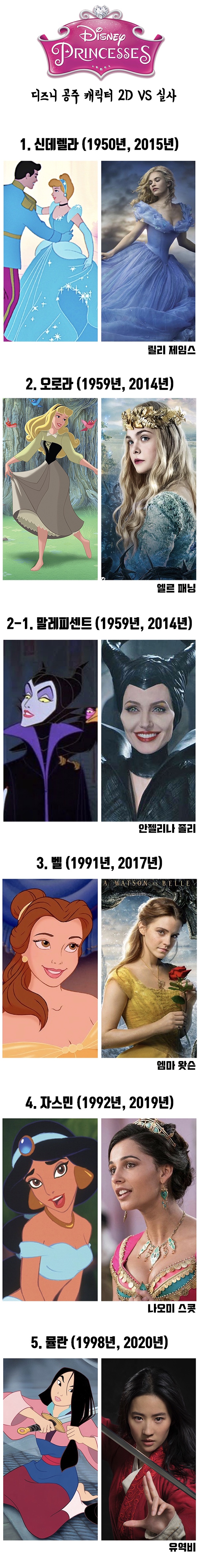  이쯤에서 보고가는 역대 디즈니 공주 실사판...jpg