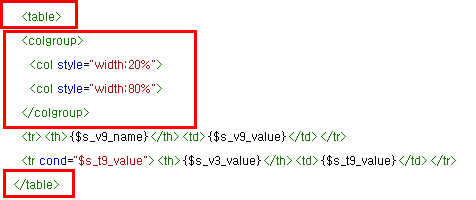 Colgroup discount