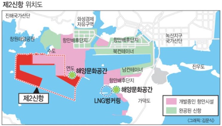  제2신항, 창원시 진해구 제덕만 일대에 추진