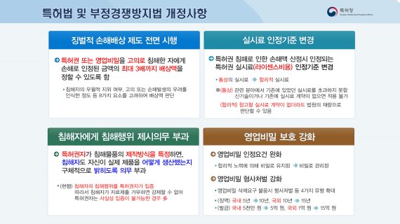 징벌적 손해배상제도 2019년 7월 9일부터 시행