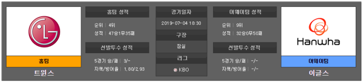  [김팀장]2019년 07월 04일 야구분석 국내야구 KBO
