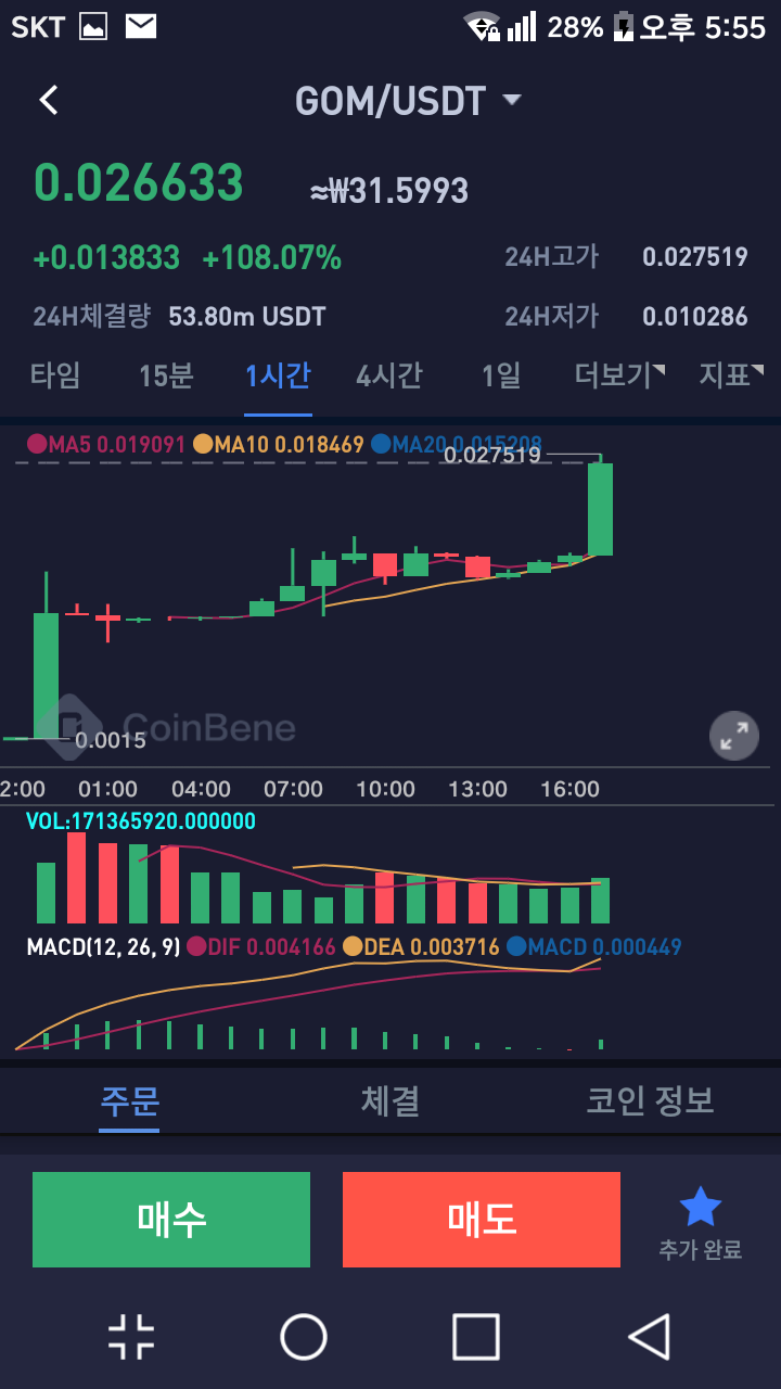반려동물 커뮤니티 애니멀고 : 네이버 블로그
