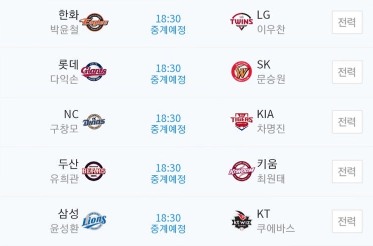 2019.07.04 KBO(프로야구) (SK 롯데 | LG 한화 | KT 삼성 | KIA[기아] NC | 키움 두산)