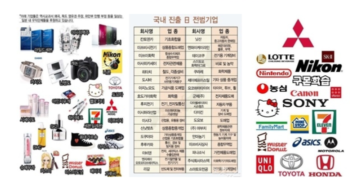  일본 불매운동 일파만파 확산 w.일본제품 일본차 일제 불매운동 리스트
