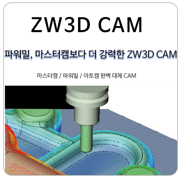 파워밀, 마스터캠보다 더 강력한 ZW3D 2019 CAM (6가지 기능)