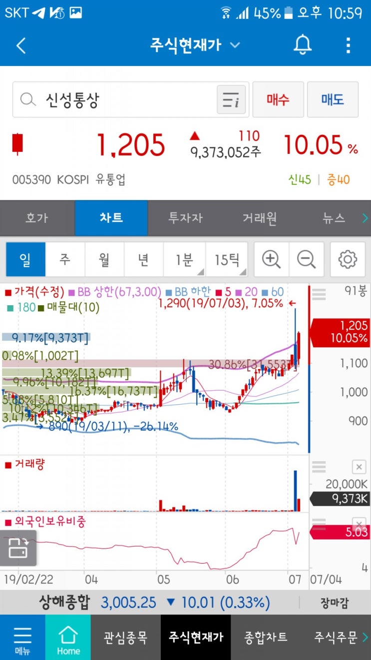  애국심에도 가격이 있나요?