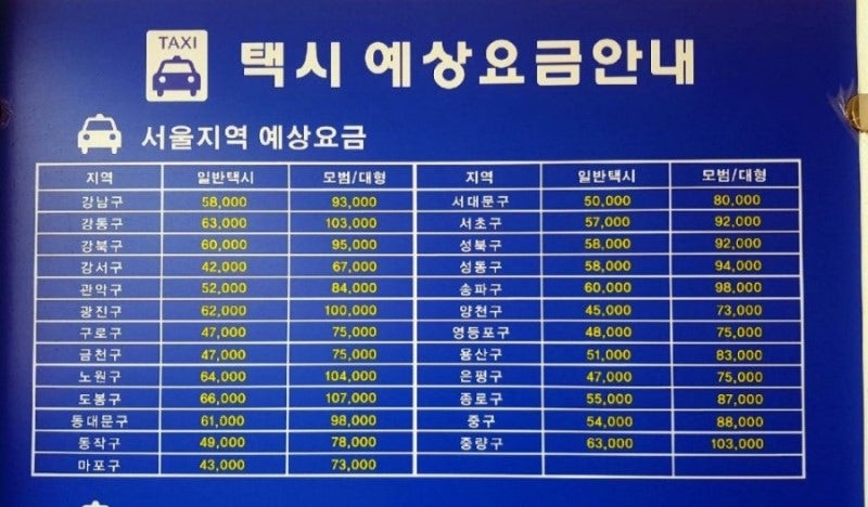 인천공항 대형 콜밴 요금 새벽비행기 택시 예약 '콜센터' 추천!