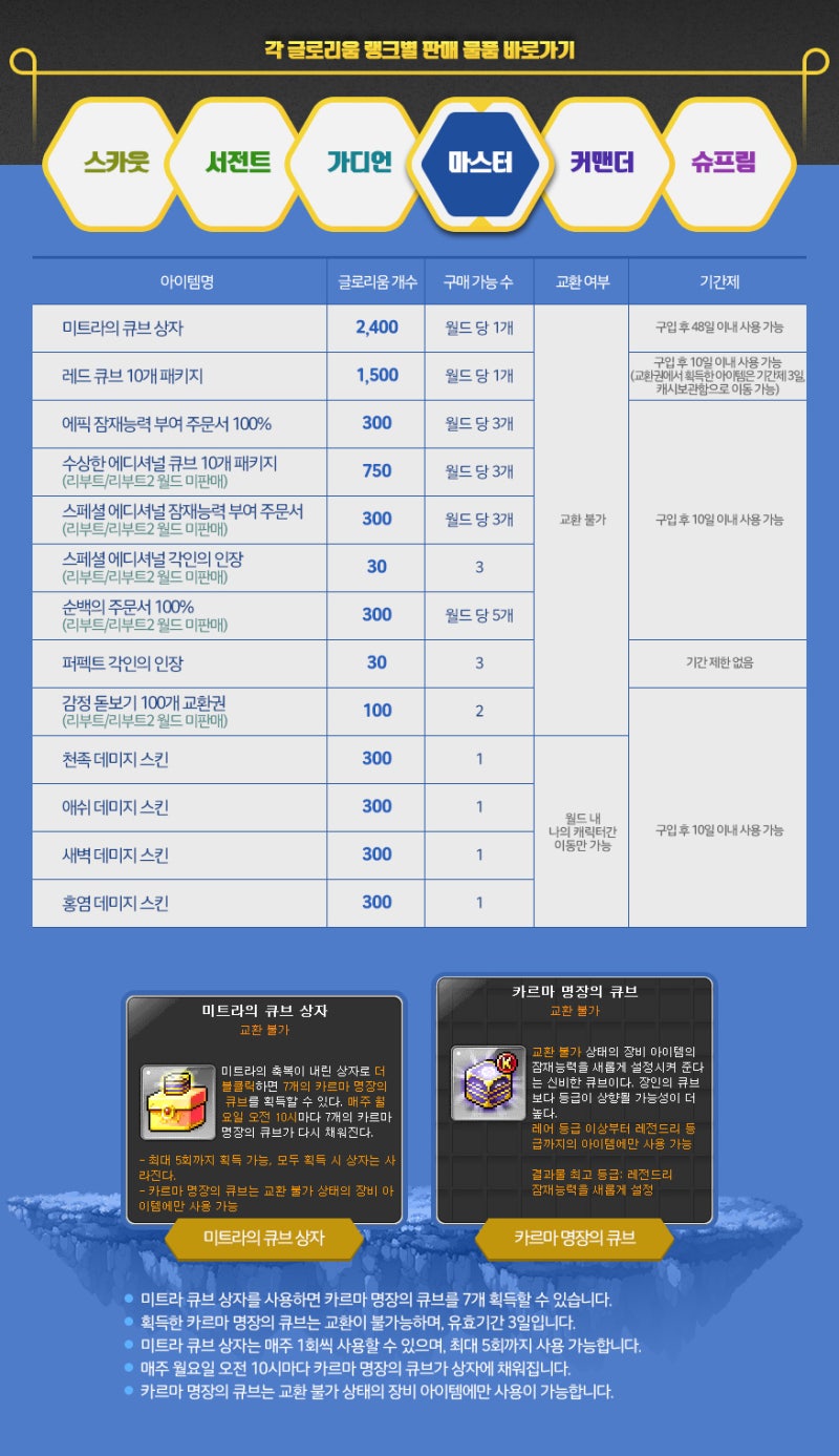 190704 메이플스토리 업데이트 : 연합 보급소 - 연합 코인샵 목록 (~19.09.01) : 네이버 블로그