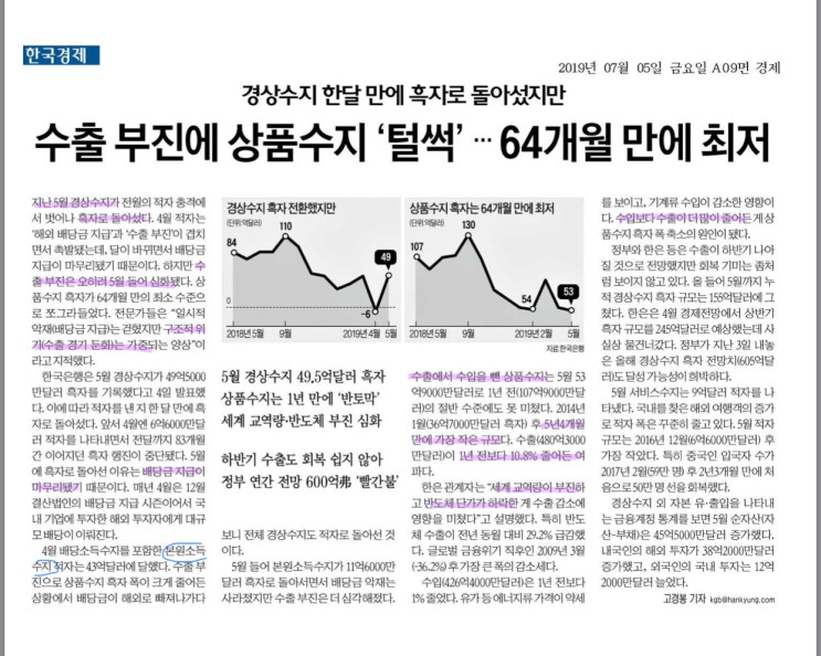 2019.07.05. 금요일 주요뉴스 - 수출 부진에 상품수지 '털썩'