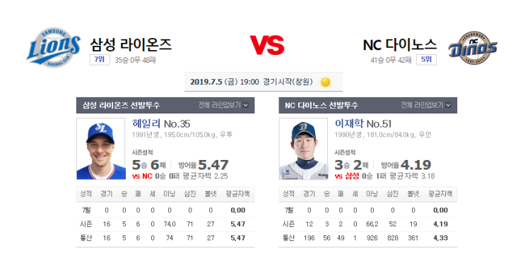  7월5일 _ 삼성라이온즈 / NC다이노스 _ KBO경기분석