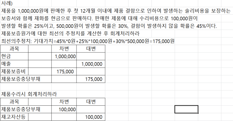  대형프로젝트 진행과 제품보증 충당부채1,