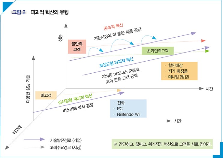  일본 정부의 수출 규제 (3탄): 아베 형님도 우리 X맨이었어!