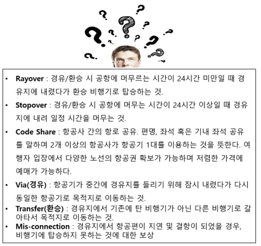  항공 용어를 알아보자 - 경유/환승