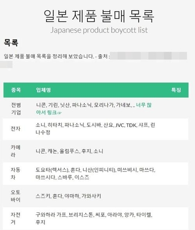  일본제품 불매운동 관련주 제품 목록 기업 정리