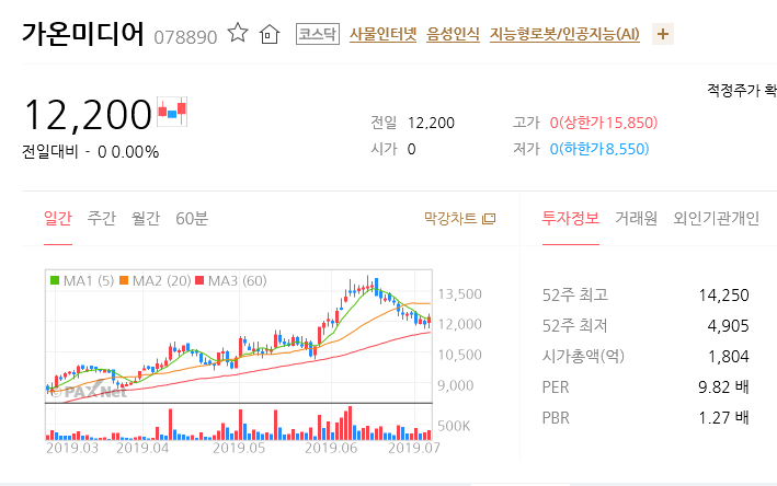  가온미디어 덕분에 또다른 이슈까지 공개됐네요