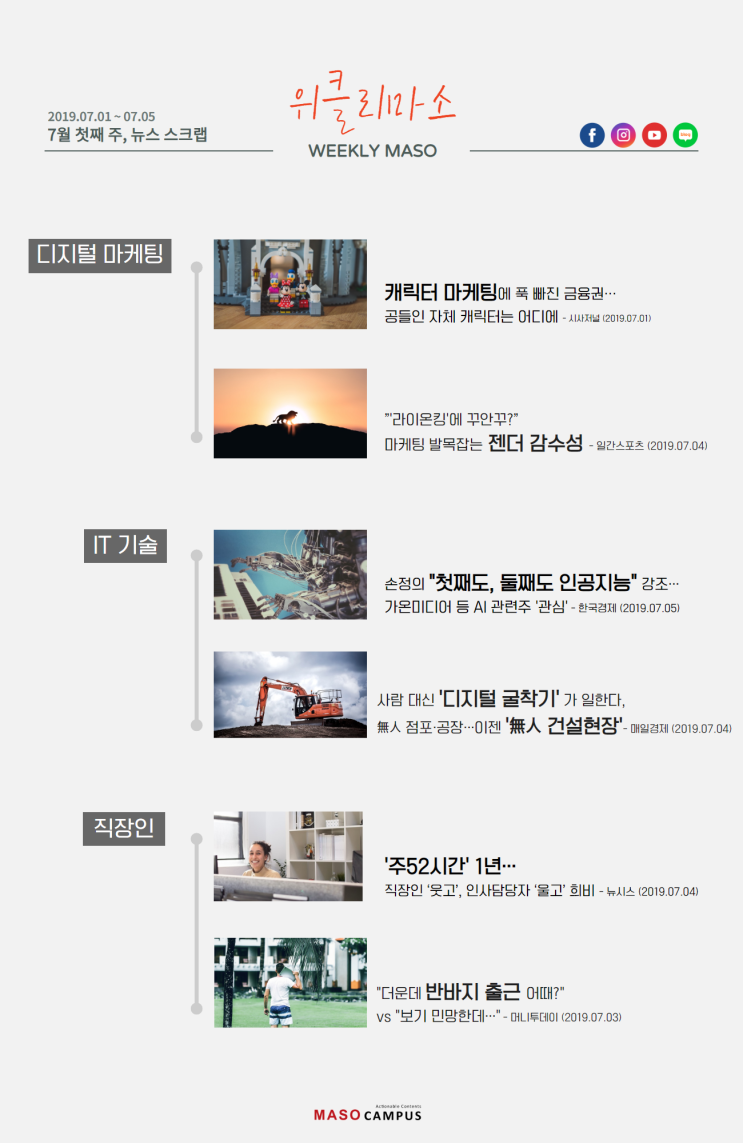  [위클리마소] 7월 첫째 주, 뉴스 스크랩