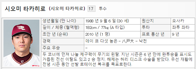  라쿠텐 니혼햄 NPB 일야 7월 5일 일본프로야구