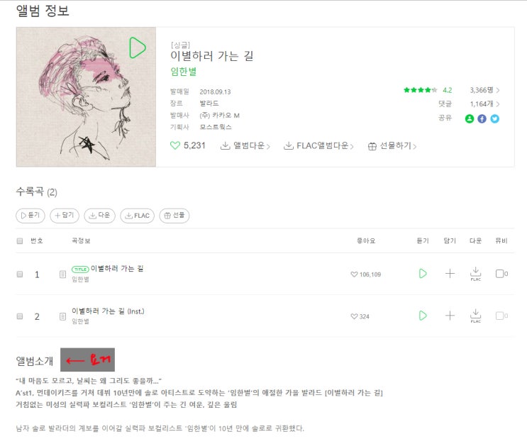  [190705] 음원소개글 쓰기