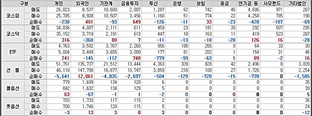 한미약품 기술수출 취소와 제약주, 일본의 경제제재와 시장