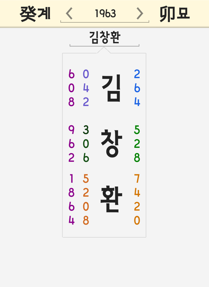 김창환 이름 세운 풀이 - 더 이스트라이트 이승현 이석철 폭행 회장 문영일 PD 징역 김창환 이름 세운 풀이 - 더 이스트라이트 이승현 이석철 폭행 회장 문영일 PD 징역