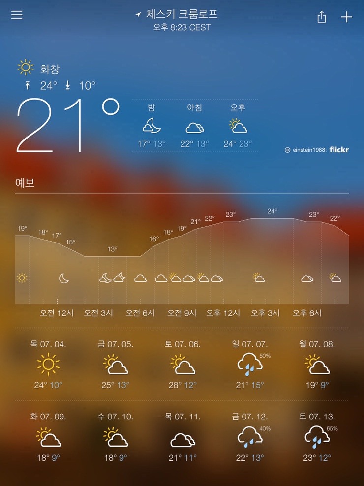  [여행정보/체스키 날씨] 2019년 7월 4일