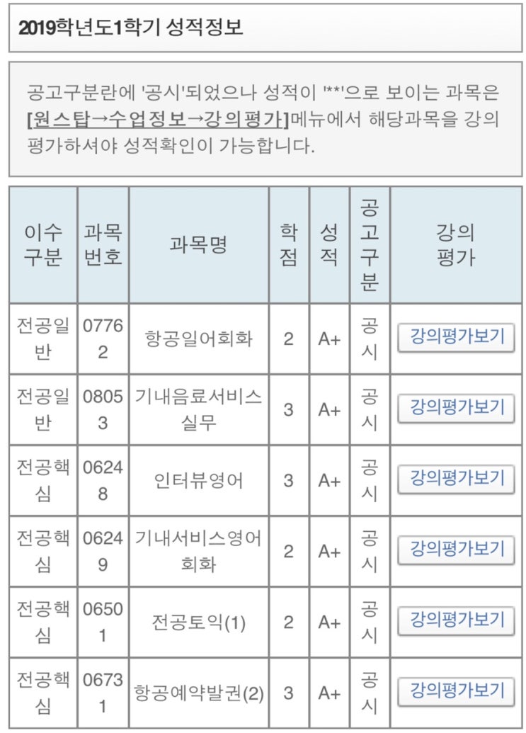  7月 : 연속의 연속