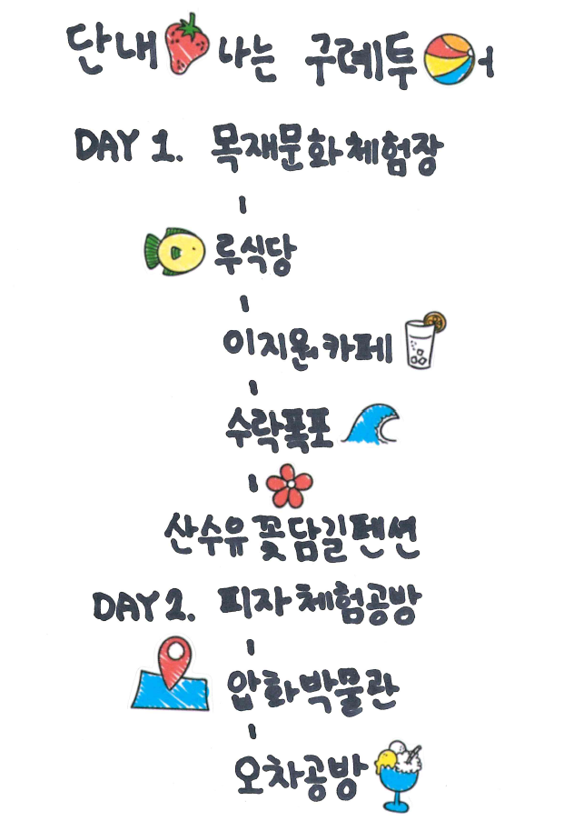  구례투어 1박2일코스(아이가 더 좋아하는 구례여행)