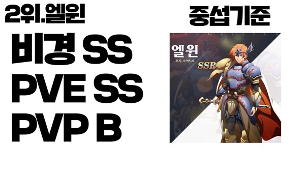 엘'S 랑그릿사 모바일 최상급 티어 영웅 Top5 공략 : 네이버 블로그
