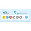 866회 로또 1등 9명..각 22억4천만 원 866회 로또 1등 9명..각 22억4천만 원