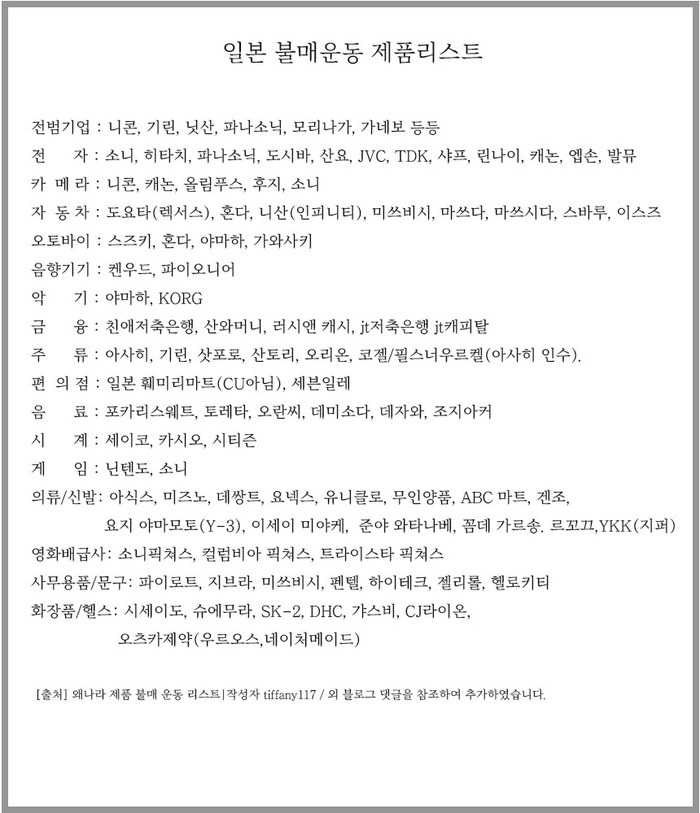  일본 불매운동 참여, 제품 리스트 공유