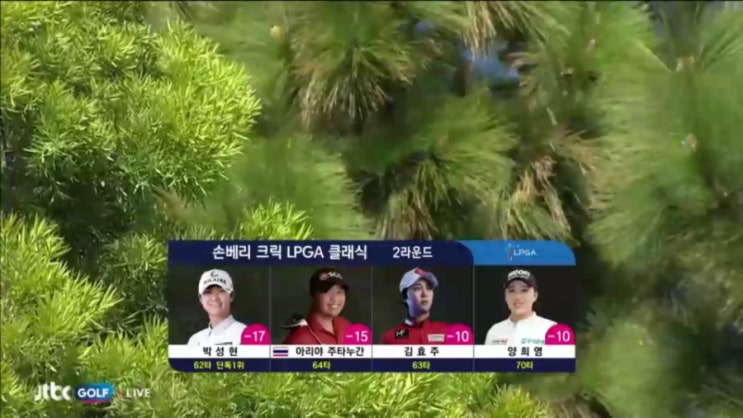  손베리 크릭 LPGA  클래식 2R에서 박성현 단독선두로