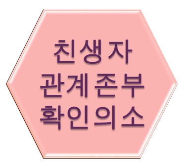  서울가정법원 송파 친생자관계존부 확인의 소란