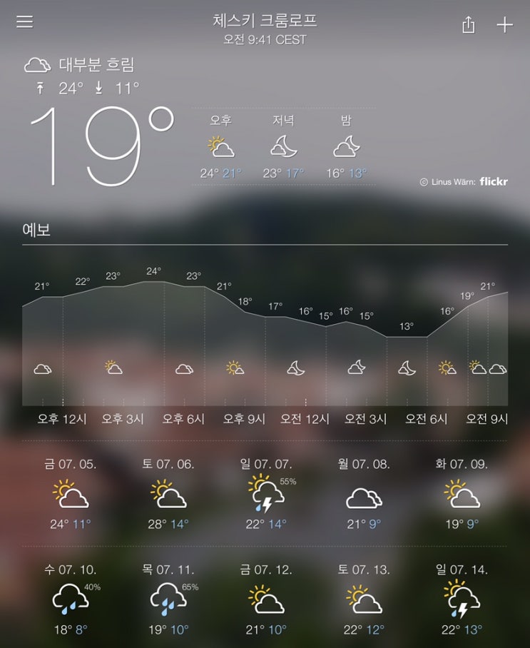  [여행정보/체스키 날씨] 2019년 7월 5일
