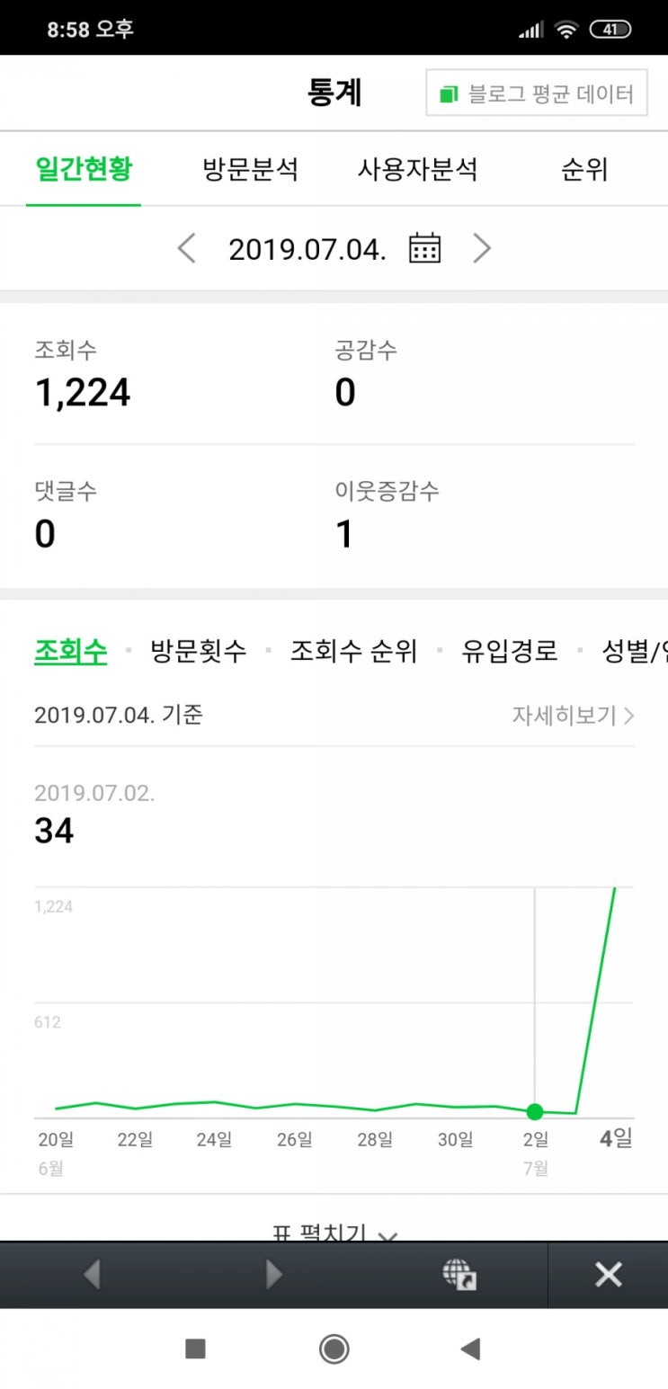  이게 뭠밍???
