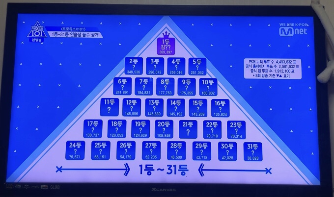  프로듀스x101 10회 연습생등수 1위