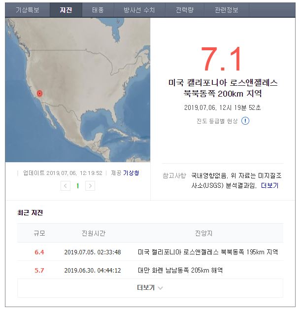  (속보) 지금 미국 엘에이에서 강도7.1의 지진이 일어났어요!! LA지진
