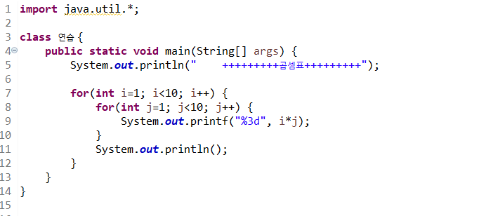 알고리즘(java) printf를 활용하여 열맞춰 곱셈표 출력 : 네이버 블로그