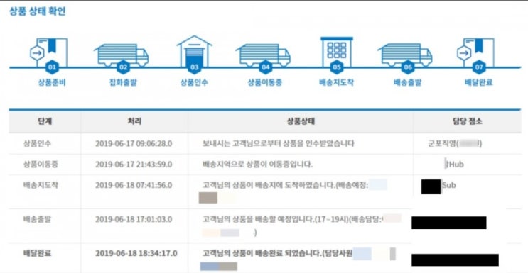  CJ 대한통운 택배 조회 상세 조회하는 법