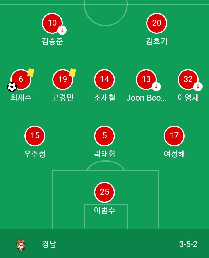  경남 vs 대구