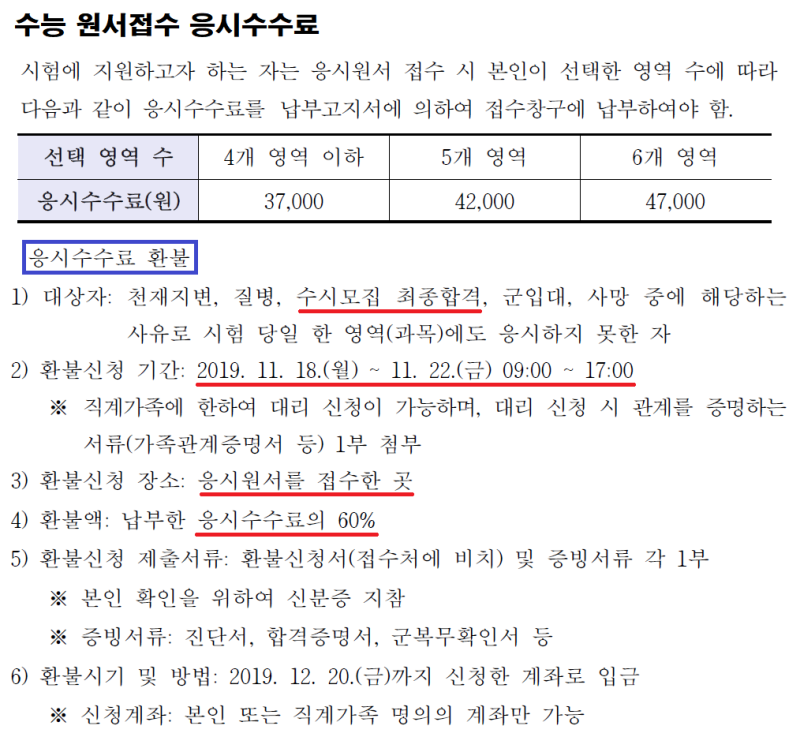 2020 수능 원서접수 기간 장소 제출서류 사진 수수료 변경사항 네이버 블로그
