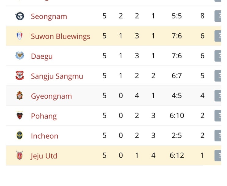  수원제주