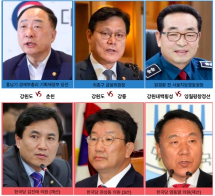 與, 김진태·권성동·염동열 맞상대, 홍남기·최종구·원경환 총선 차출하나 與, 김진태·권성동·염동열 맞상대, 홍남기·최종구·원경환 총선 차출하나
