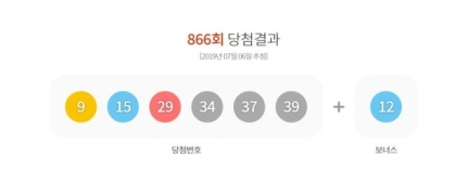  로또866회당첨번호 9, 15, 29, 34, 37, 39…1등 당첨자 9명