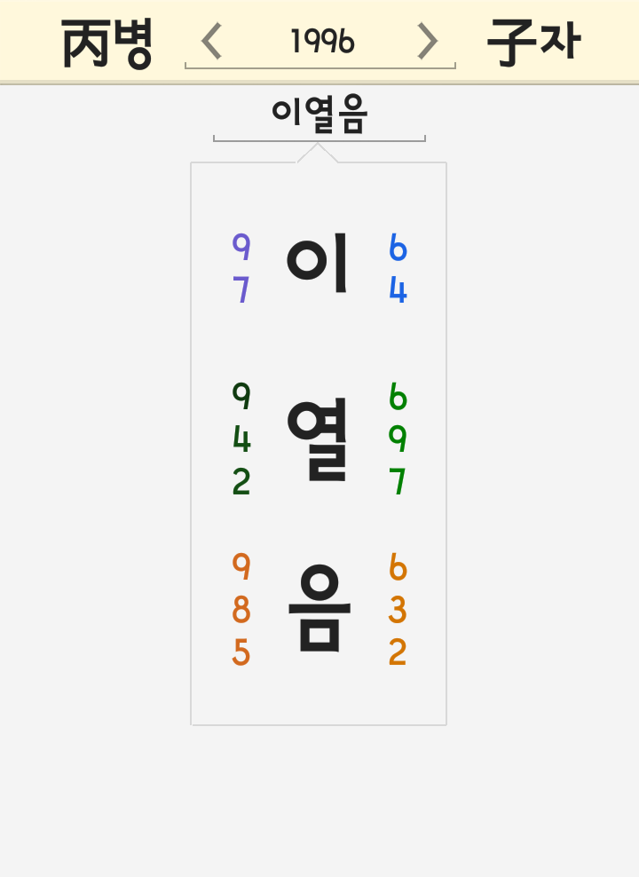 이열음 이름 풀이 - 정글의 법칙 대왕조개 정법 노출 나이 인스타그램 열음엔터테인먼트 이열음 이름 풀이 - 정글의 법칙 대왕조개 정법 노출 나이 인스타그램 열음엔터테인먼트